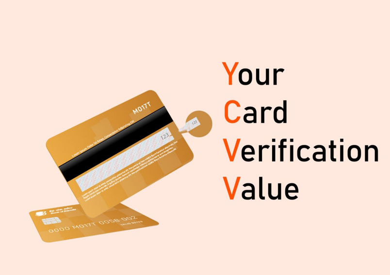 working visa credit cards and cvv2 2022