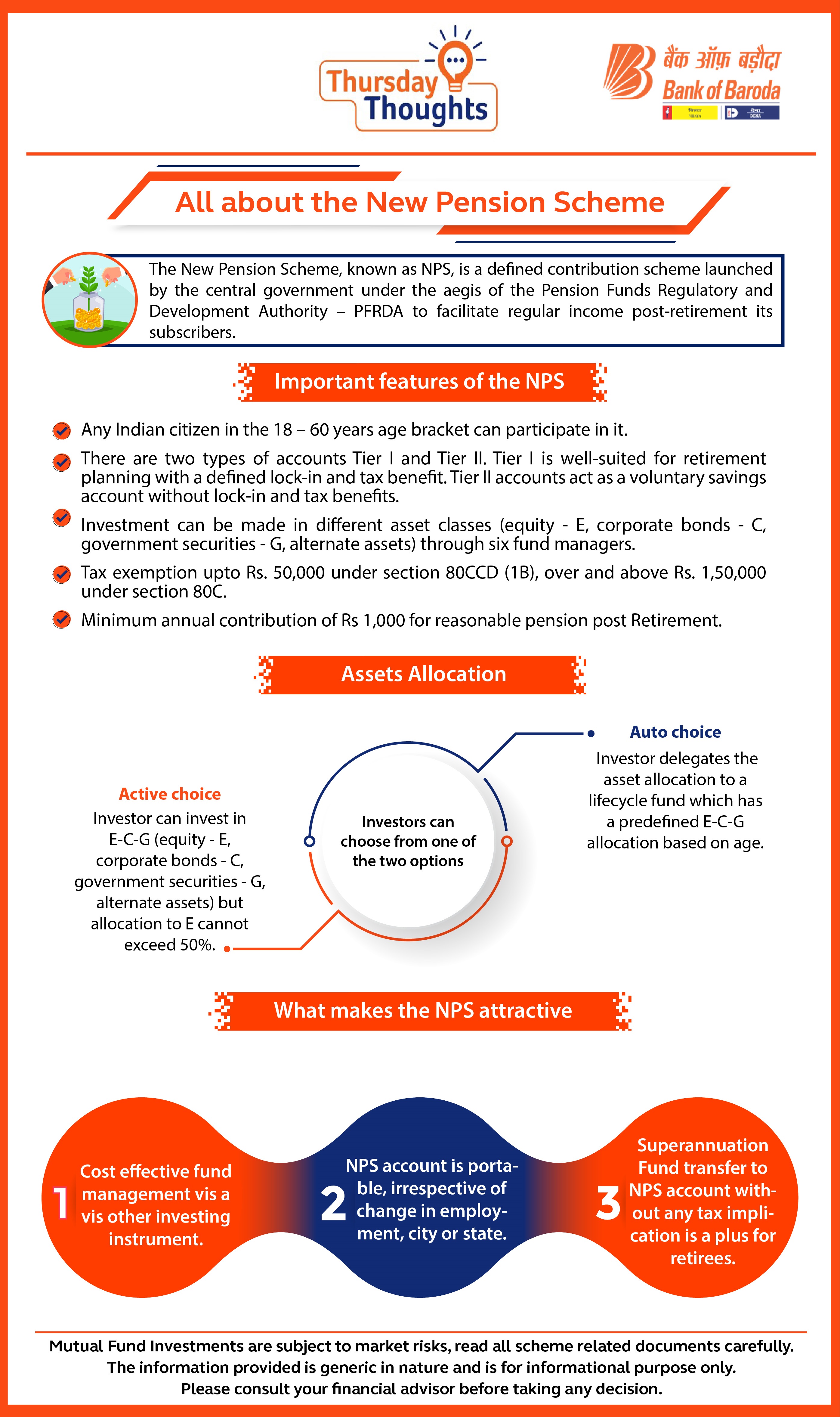 All About The New Pension Scheme Bank Of Baroda